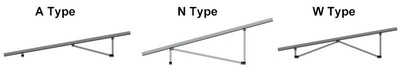 Mounting Structure Type